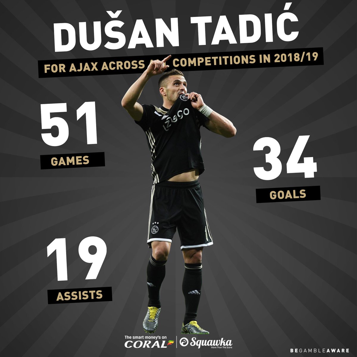 数控车床加工螺纹环